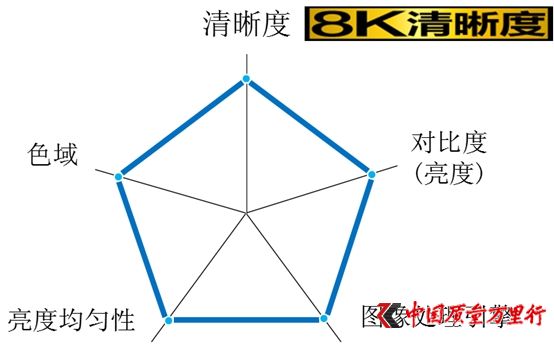 8KҕƷ M(jn)߮|(zh)r