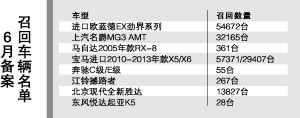 6¶܇ٻؿ_(d)20f(wn)v RX5X68f(wn)v